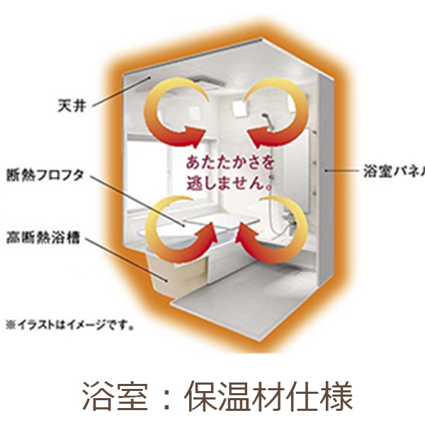 備品編集02